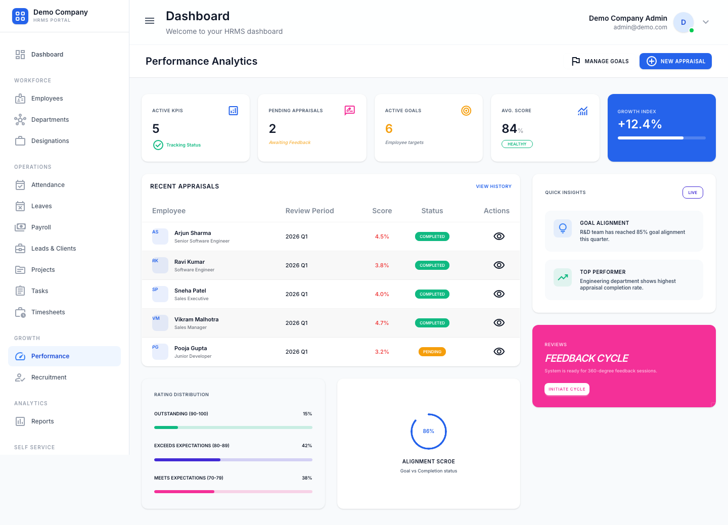 Demo Interface